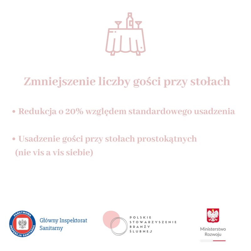 COVID-19 wesele w trakcie pandemii obostrzenia organizacja wesela w 2020 COVID koronawirus informacje GOV Polskie Stowarzyszenie Branży Ślubnej