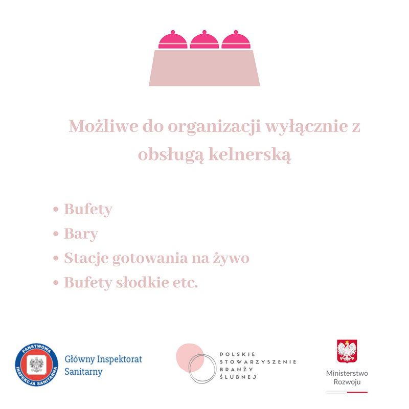 COVID-19 wesele w trakcie pandemii obostrzenia organizacja wesela w 2020 COVID koronawirus informacje GOV Polskie Stowarzyszenie Branży Ślubnej