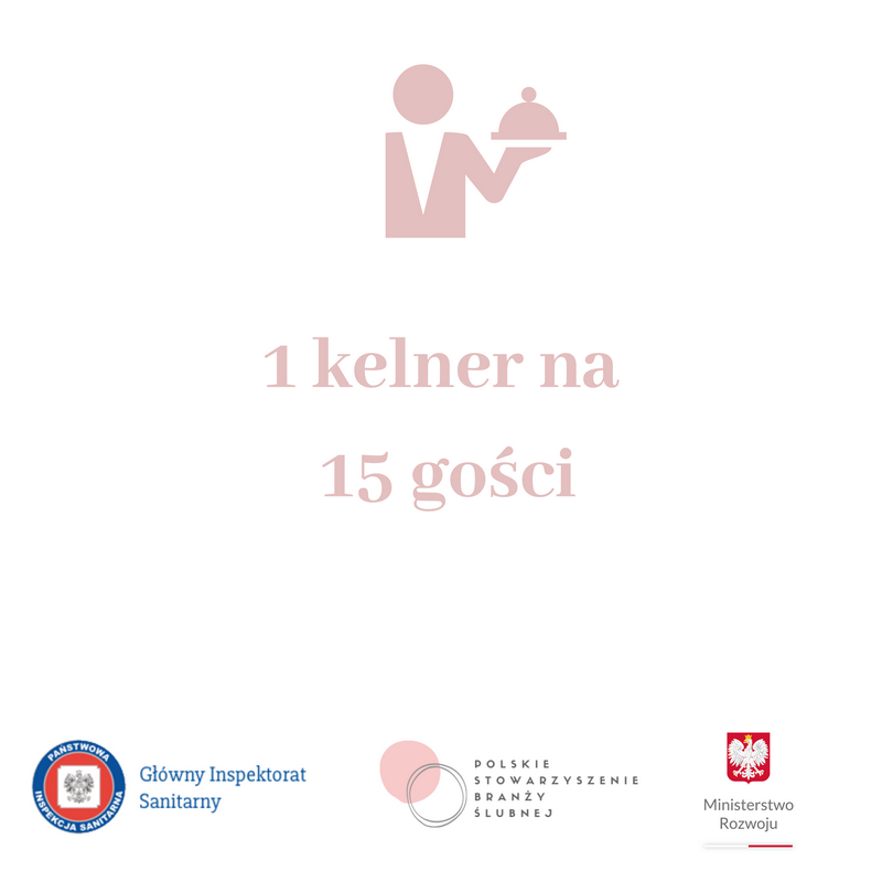 COVID-19 wesele w trakcie pandemii obostrzenia organizacja wesela w 2020 COVID koronawirus informacje GOV Polskie Stowarzyszenie Branży Ślubnej