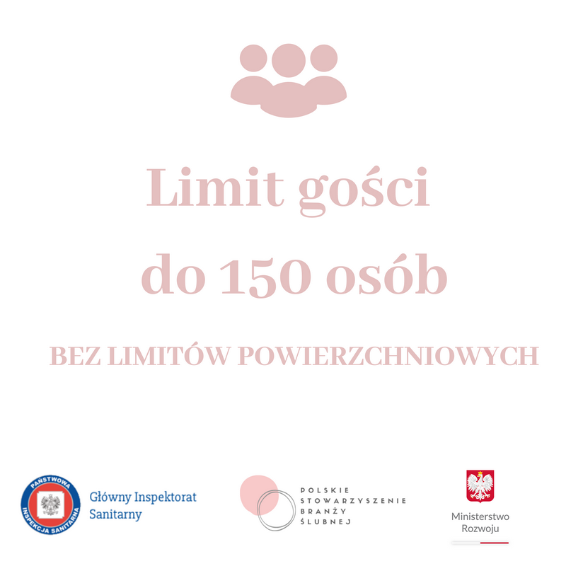 COVID-19 wesele w trakcie pandemii obostrzenia organizacja wesela w 2020 COVID koronawirus informacje GOV Polskie Stowarzyszenie Branży Ślubnej