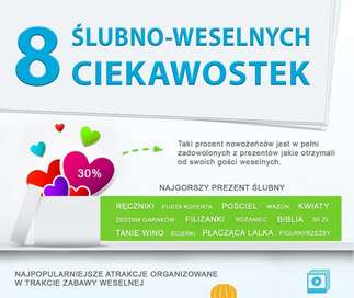 Ciekawostki ślubne czyli o tradycjach, prezentach ślubnych i podróży poślubnej